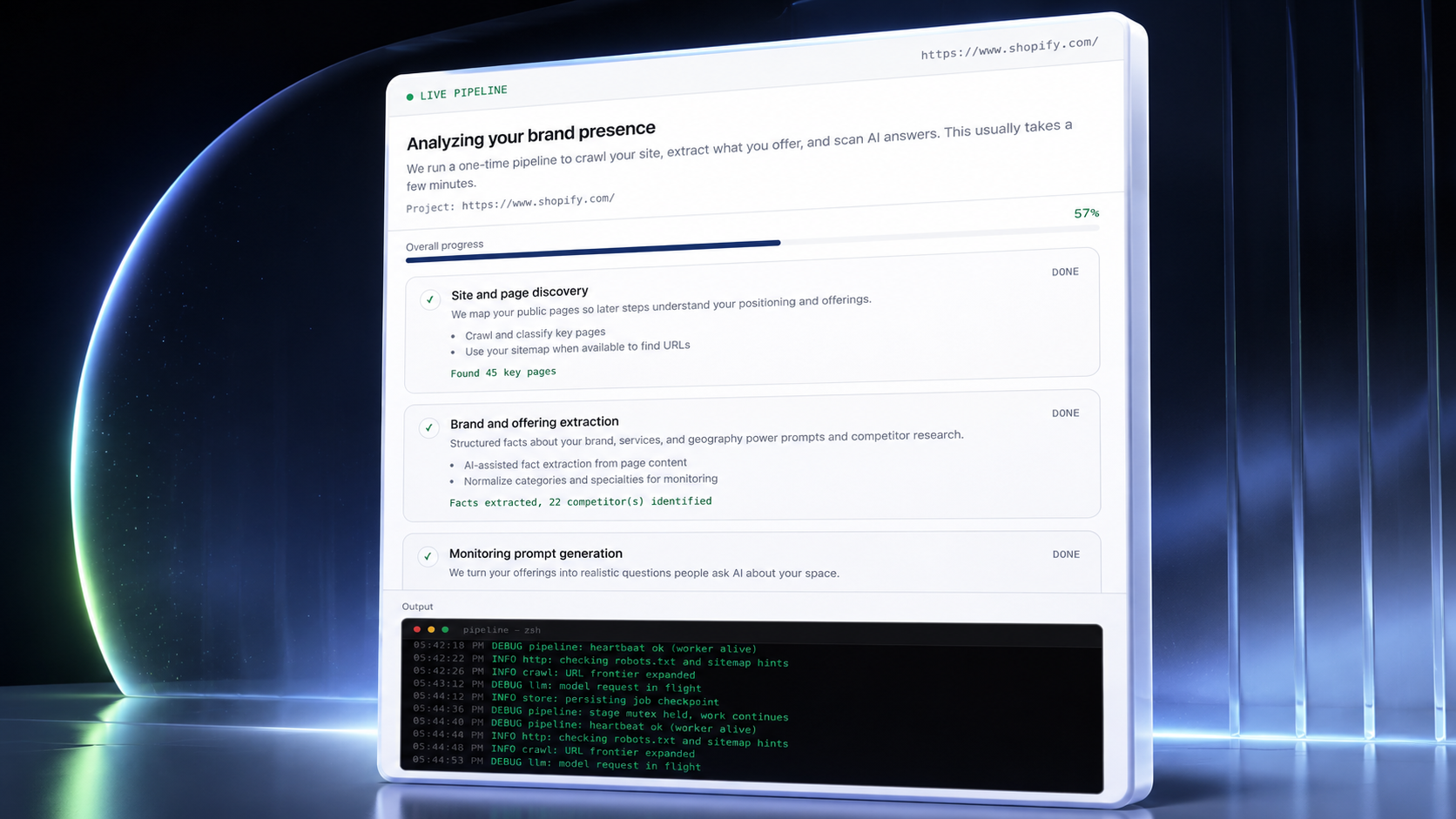 CitationWorks dashboard overview with brand health metrics